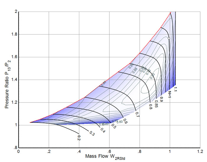 The smooth map, extended to 20% speed